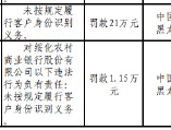 绥化农村商业银行被罚21万元：因未按规定履行客户身份识别义务