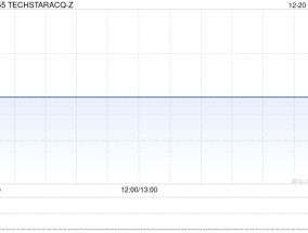 TECHSTARACQ-Z与Seyond Holdings Ltd.及其附属订立业务合并协议