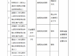 违规发放贷款！山西方山农商行积翠支行被罚40万元，相关员工被禁业4年