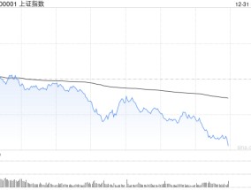 午评：指数早盘集体调整 培育钻石概念逆势走高