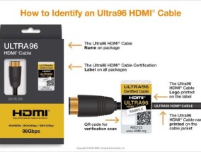 CES前哨 | HDMI 2.2将于今年上半年发布：最高支持10K视频