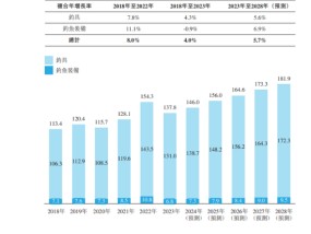 乐欣户外IPO迷雾：大额分红流向控股股东