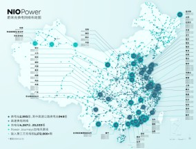 蔚来能源：单日上线93站，12月新增超379座充换电站