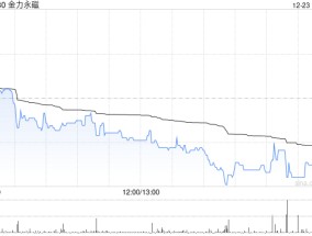 金力永磁控股股东瑞德创投及一致行动人赣州格硕合计质押2710.3万股公司股份