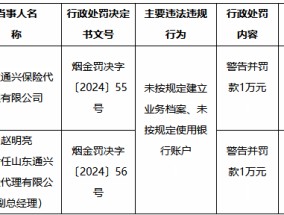 山东通兴保险代理被罚1万元：未按规定建立业务档案、未按规定使用银行账户