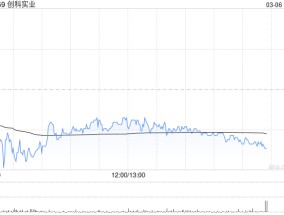 麦格理：维持创科实业“跑赢大市”评级 上调目标价至134港元