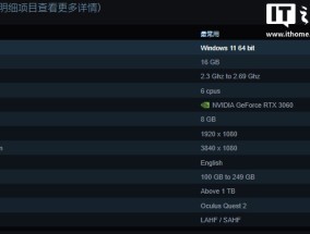 Steam：截至 2024 年底 Win11 用户占比 54.96%，同比增加 13%