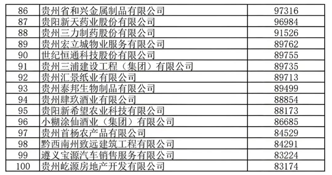 糊涂二十年，小糊涂仙上市梦一拖再拖