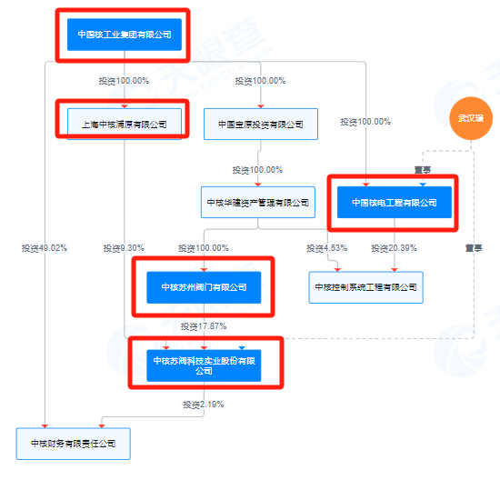 停牌！A股重磅重组来了