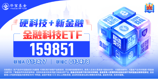 年度牛股再度飙升近12%，金融科技ETF（159851）斩获三连阳！年内8股翻倍，金融科技成牛股摇篮！