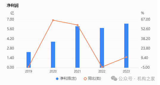 新华资管总经理及新华保险总精齐揭晓！高管大换防或告一段落