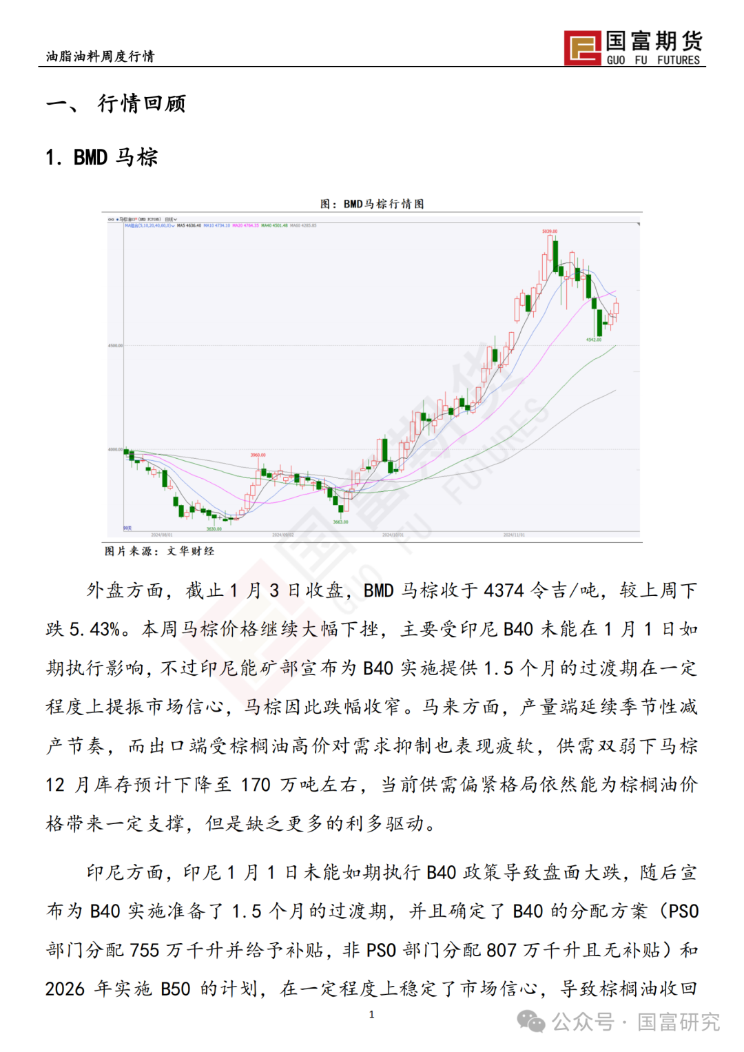 【国富棕榈油研究周报】B40未能如期执行 豆棕价差部分修复