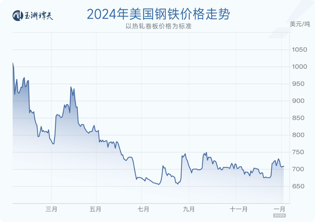 玉渊谭天丨美国政府被日本公司起诉！