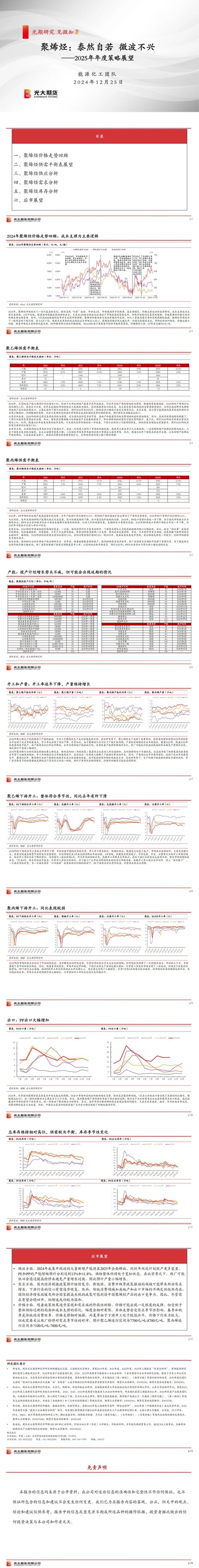 光期能化：2025年度聚烯烃策略报告