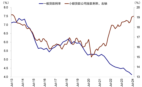 中金：港股开年回调的原因与前景