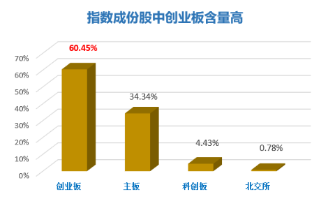 金融•科技•E相逢∣便胜却人间无数