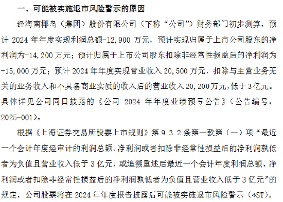 海南椰岛：预计2024年净亏损1.42亿元，公司股票可能被实施退市风险警示