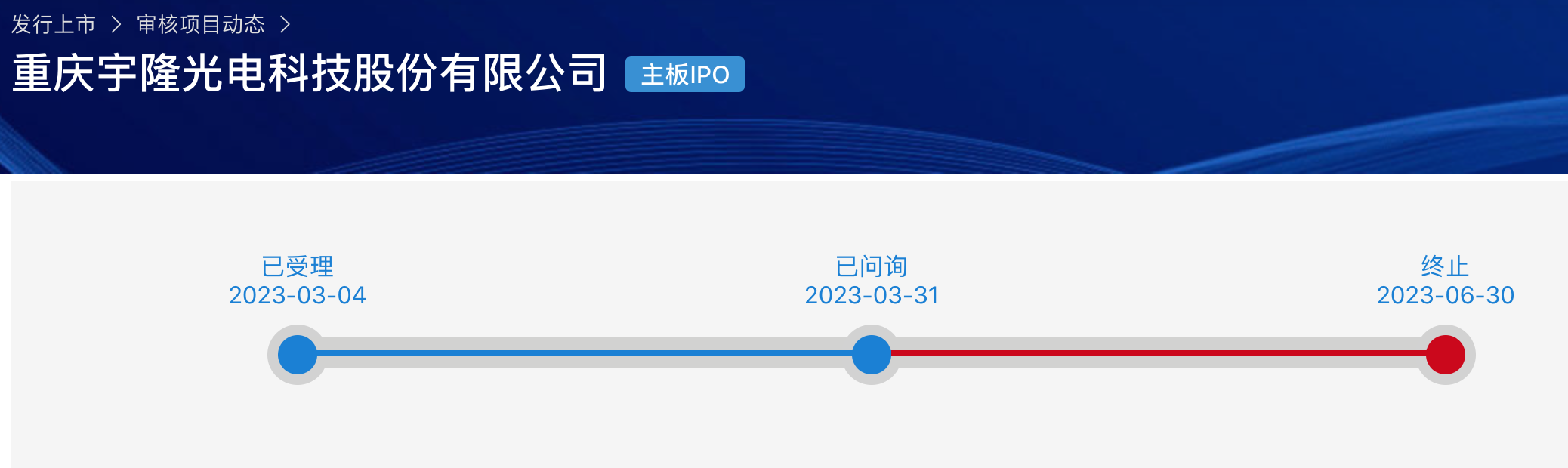 宇隆光电再启IPO：与兄弟公司莱特光电客户重合，均高度依赖京东方