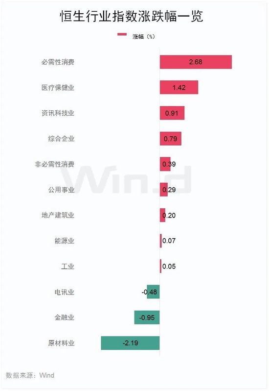 罕见狂飙！暴涨100%