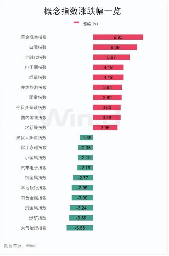 罕见狂飙！暴涨100%